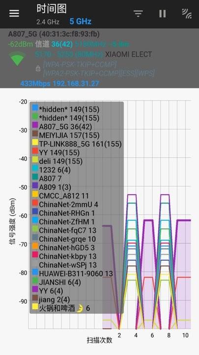 万能wifi管家测试大师手机版下载,万能wifi管家测试大师,wifiapp