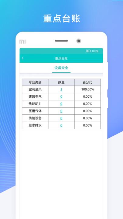 医安通官方版下载,医安通,安全管理app